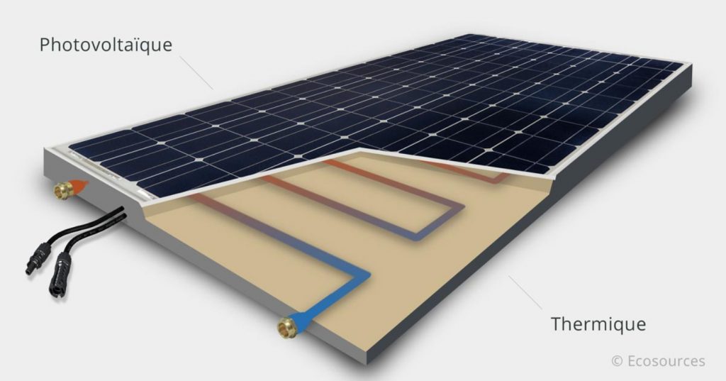 Comment Fonctionnent les Panneaux Solaires Hybrides